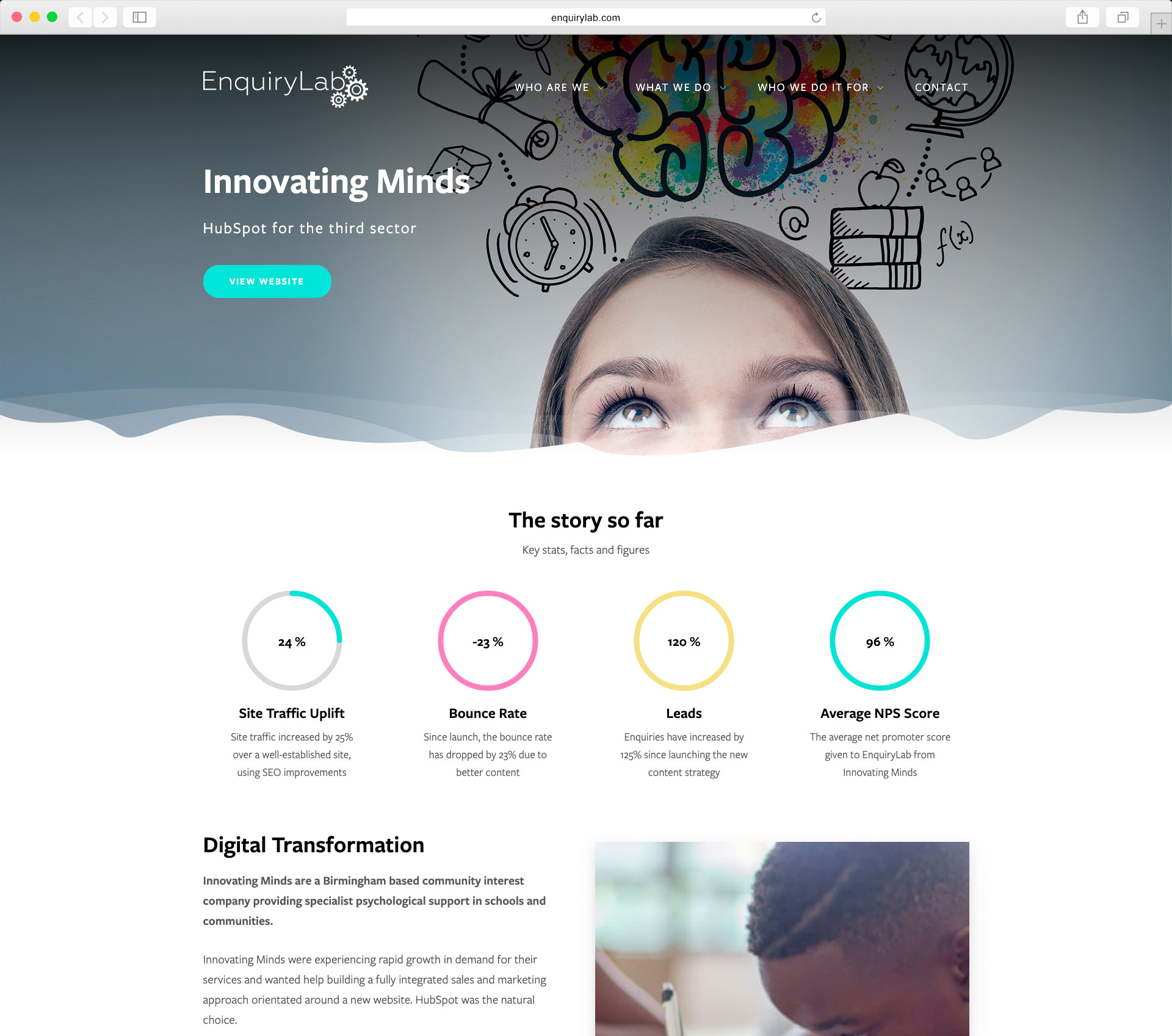 EnquiryLab portfolio image