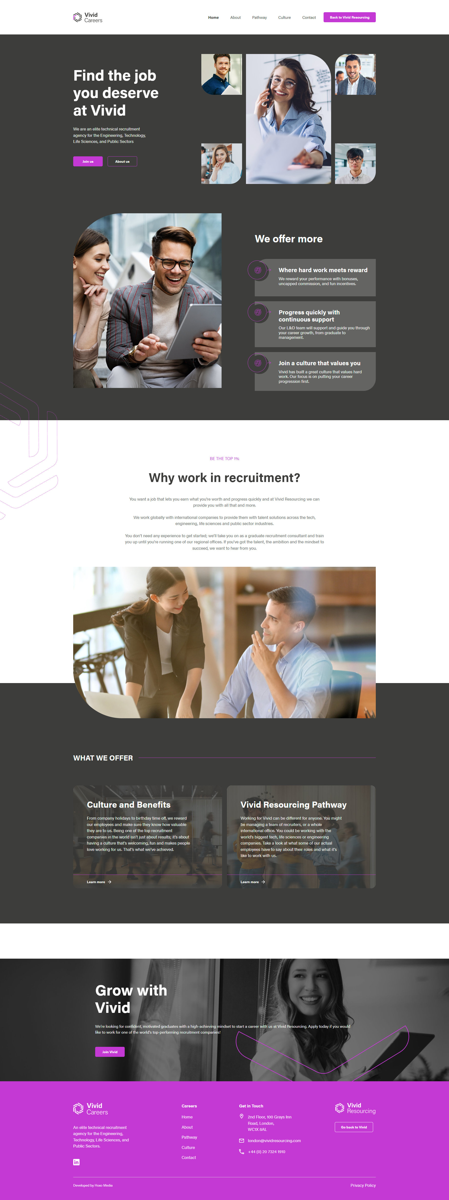 Image of Vivid Resourcing careers site